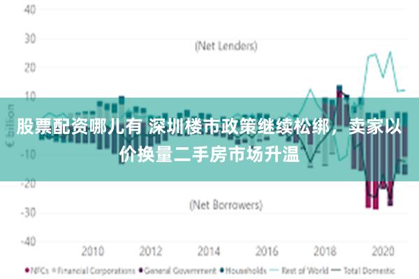 股票配资哪儿有 深圳楼市政策继续松绑，卖家以价换量二手房市场升温