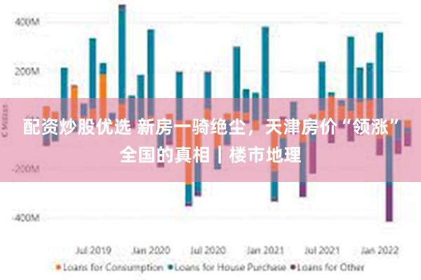 配资炒股优选 新房一骑绝尘，天津房价“领涨”全国的真相｜楼市地理