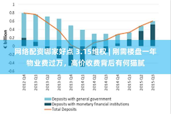 网络配资哪家好点 3.15维权 | 刚需楼盘一年物业费过万，高价收费背后有何猫腻