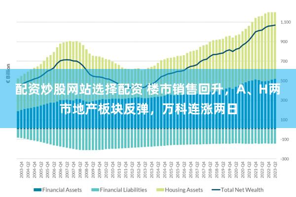 配资炒股网站选择配资 楼市销售回升，A、H两市地产板块反弹，万科连涨两日