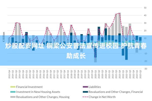 炒股配资网址 铜梁公安普法宣传进校园 护航青春助成长