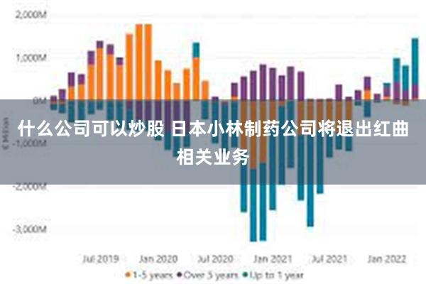 什么公司可以炒股 日本小林制药公司将退出红曲相关业务