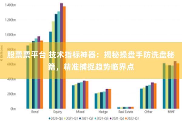 股票票平台 技术指标神器：揭秘操盘手防洗盘秘籍，精准捕捉趋势临界点