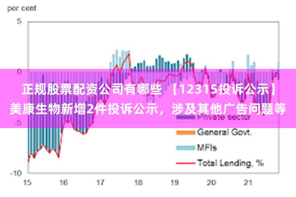 正规股票配资公司有哪些 【12315投诉公示】美康生物新增2件投诉公示，涉及其他广告问题等