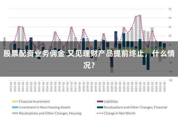 股票配资业务佣金 又见理财产品提前终止，什么情况？