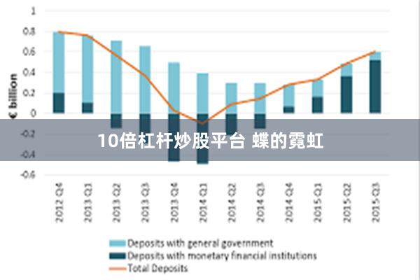 10倍杠杆炒股平台 蝶的霓虹