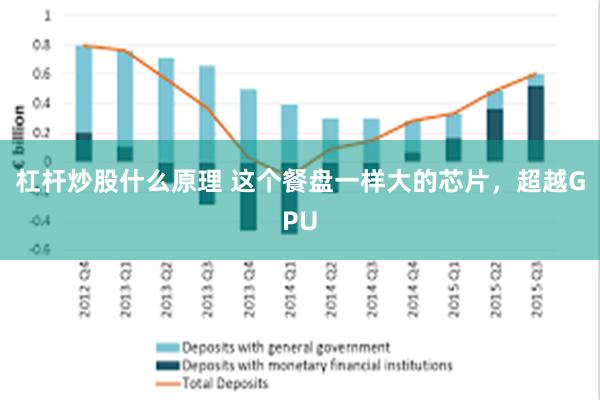 杠杆炒股什么原理 这个餐盘一样大的芯片，超越GPU