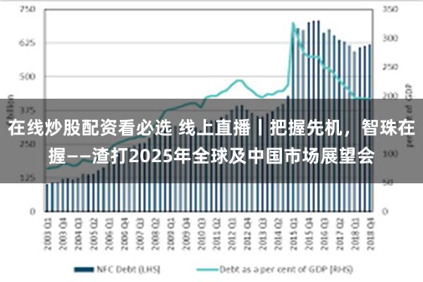 在线炒股配资看必选 线上直播丨把握先机，智珠在握——渣打2025年全球及中国市场展望会