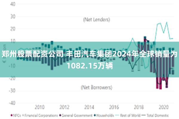 郑州股票配资公司 丰田汽车集团2024年全球销量为1082.15万辆